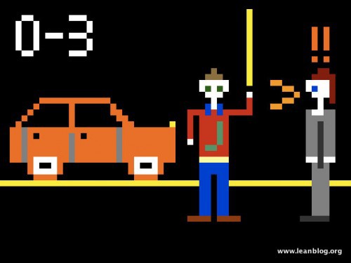 Apple-II-game Screen shot 2010 03 27 500x375 April Fool: A New Way to Learn Lean? Wii Lean! lean