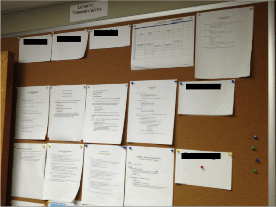 leader standard work 540x405 A Lean Guy Visits Scott & White Hospital   Leader Standard Work, Huddles, and Lean Culture lean