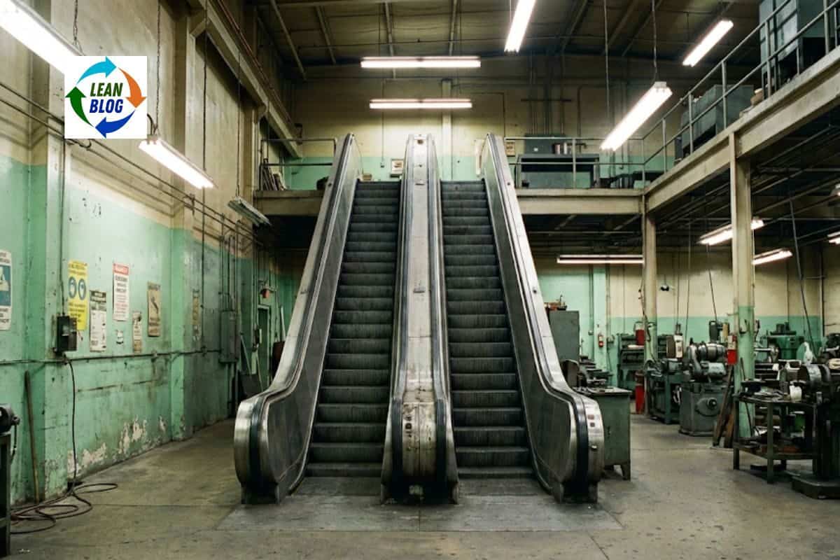 Escalator in an industrial workshop setting with machinery and green walls.