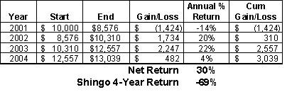 iw-investing.0