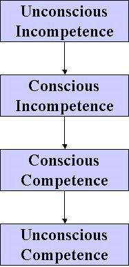 Slide1.1