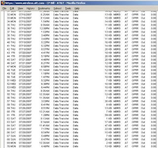 phone-data-bill