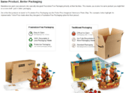 Amazon’s Frustration-Free Packaging is Lean and Green