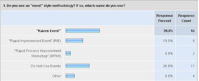 survey1