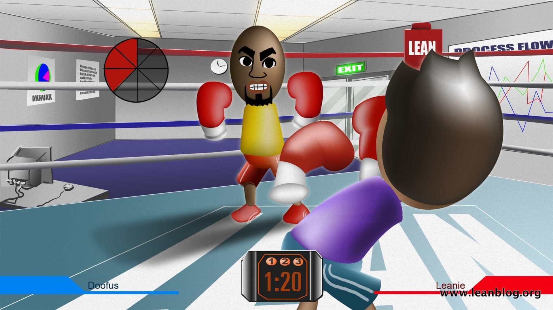 Chronos untitled boxing game