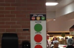 Visual Management in a Prepared Foods Counter