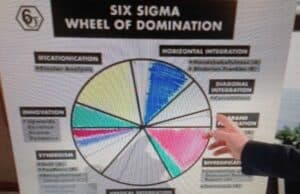 30 Rock Says Goodbye with One Last Six Sigma Satire