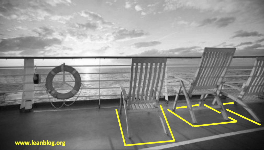 5s deck chairs titanic lean