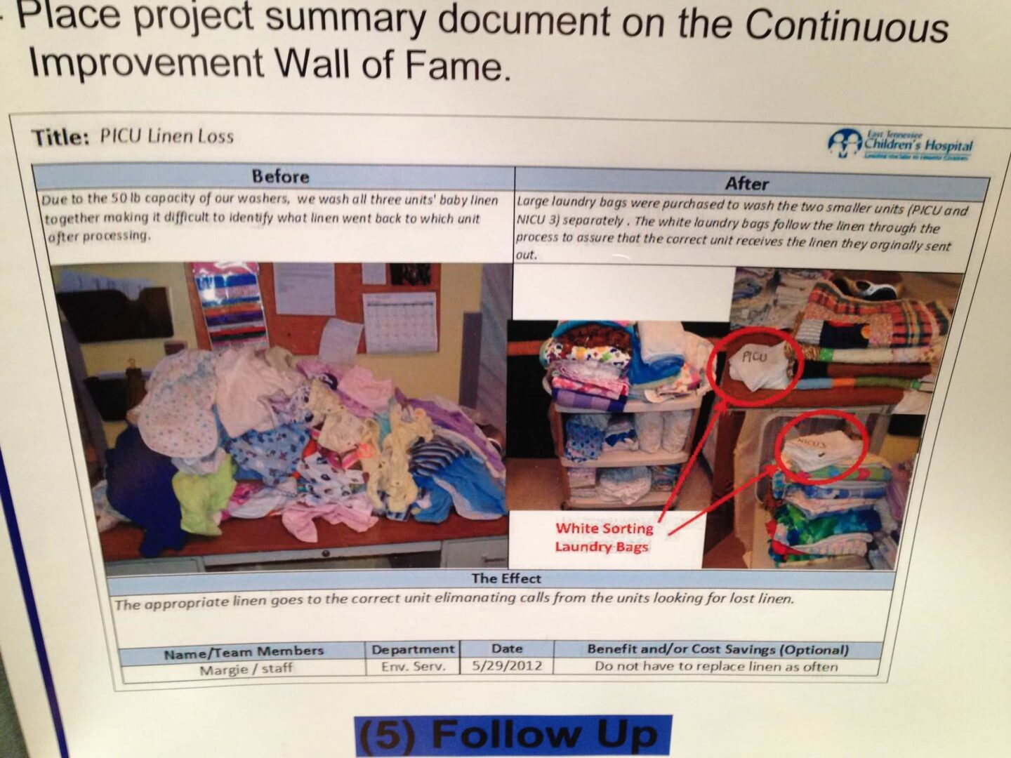 Before-and-after Kaizen project summary from a hospital PICU showing how improved laundry sorting reduced linen loss and supported continuous improvement.