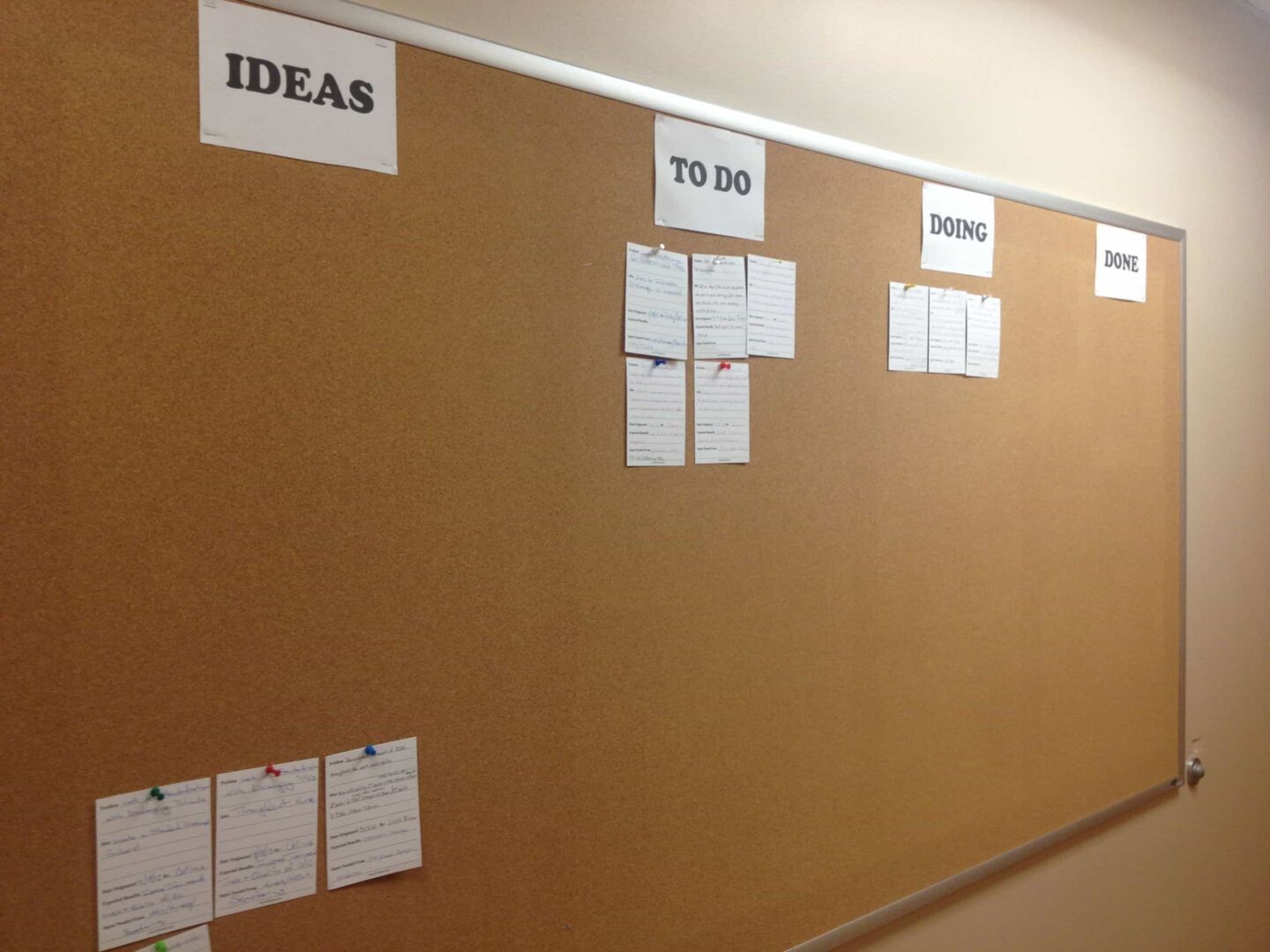 Sample Kaizen Board