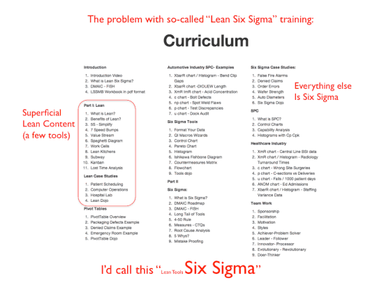 lean sigma