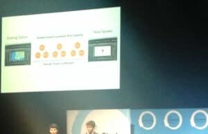 Notes from Day 1 of the #LeanStartup Conference 2013