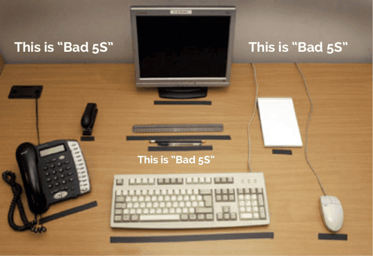 A Video Showing Office 5S Gone Wrong – Lean Blog