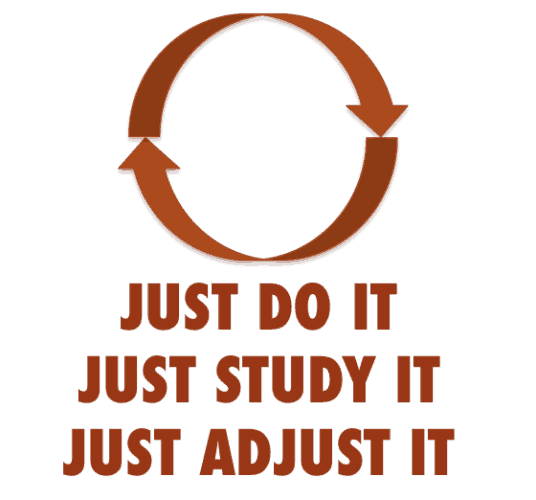 just PDSA it with logo do it study adjust