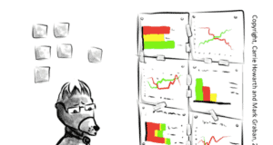 The One Where a Dog Reviews the Strategy Deployment Metrics Wall