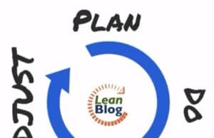 Six-Second Vine Video: Plan then Do then Study then Adjust then…