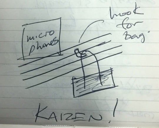 Hand-drawn sketch on lined paper illustrating a kaizen idea at a Toyota plant. The drawing shows a slanted catwalk railing with a small hook attached underneath. A bag is hanging from the hook, labeled 