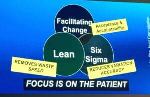 Throwback Thursday – “Lean Sigma” is Still Pretty Often Wrong on Lean