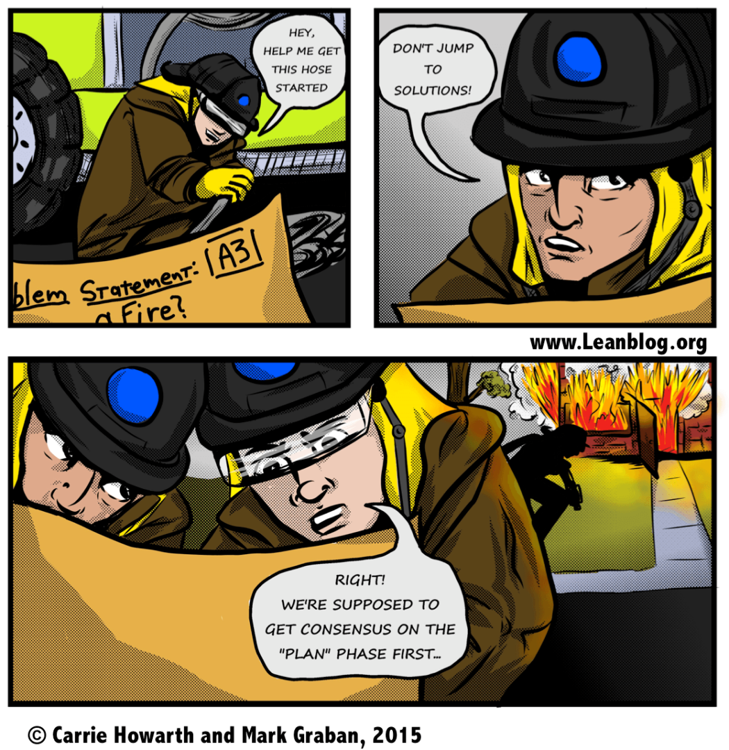 firefighting cartoon leanblog