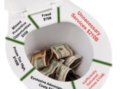 Dr. Atul Gawande’s Article on Reducing the Waste of Unnecessary Healthcare