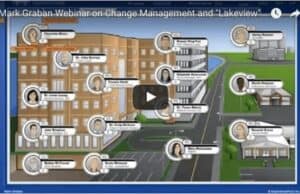 Webinar Recording – Why Change Management and Lean Are So Important