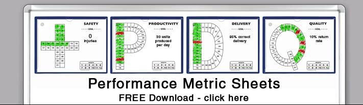 performance-sheets