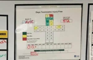 Free Safety Cross and SQDC Templates for Lean Daily Management