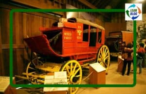 Wells Fargo Scandal: How Bad Management and Sales Quotas Drove Gaming the Numbers