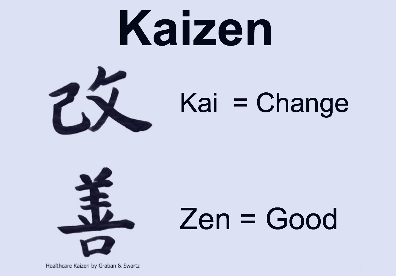 kaizen = good change