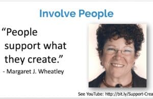 What the World’s Best Organizations (in Business or Sports) Do…