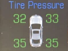 Visuals vs. Visual Management: Key Differences Explained with Real-World Examples