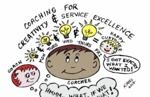 Free Webinar Recording: How to Coach for Creativity & Service Excellence