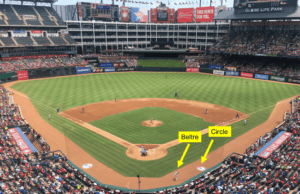 Texas Rangers’ 3B Adrian Beltre Ejected for 5S or Standardized Work Violation?