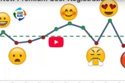 Happy and sad emoji faces on a fluctuating line graph.