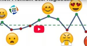 Happy and sad emoji faces on a fluctuating line graph.