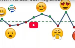 Overreact Less, Improve More: Leadership Lessons from Statistics and Psychology Happy and sad emoji faces on a fluctuating line graph.