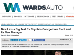 Comparing Toyota’s Latest Ramp Up to Tesla’s