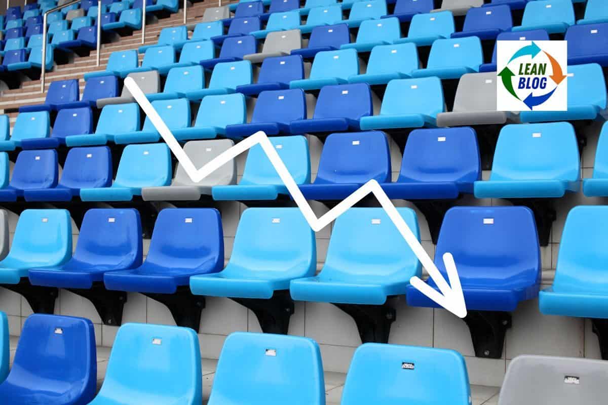 Empty stadium seats with a declining trend arrow and Lean Blog logo.