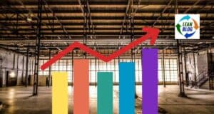 Bar graph with upward trending arrow inside an industrial space, highlighting business growth and Lean principles.