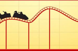 My Article for the LEI “Lean Post”: React Less and Improve More…