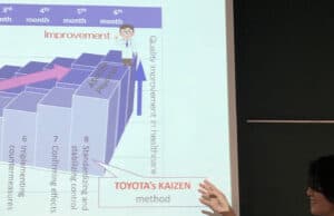 How Toyota Teaches TQM and Continuous Improvement in Japanese Hospitals