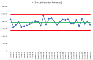 Metrics & Statistics Don’t Have to Be Scary: A Practical Webinar on Better Data Decisions