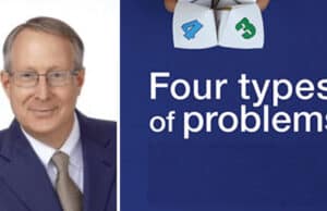 Art Smalley on Toyota Problem Solving: Four Types of Problems Explained