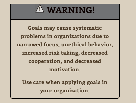 Warning sign stating that goals can cause systemic problems such as unethical behavior, increased risk-taking, reduced cooperation, and decreased motivation when applied without understanding system behavior.