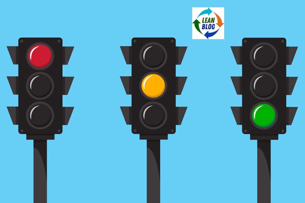 Red, yellow, and green traffic lights symbolize process flow states.