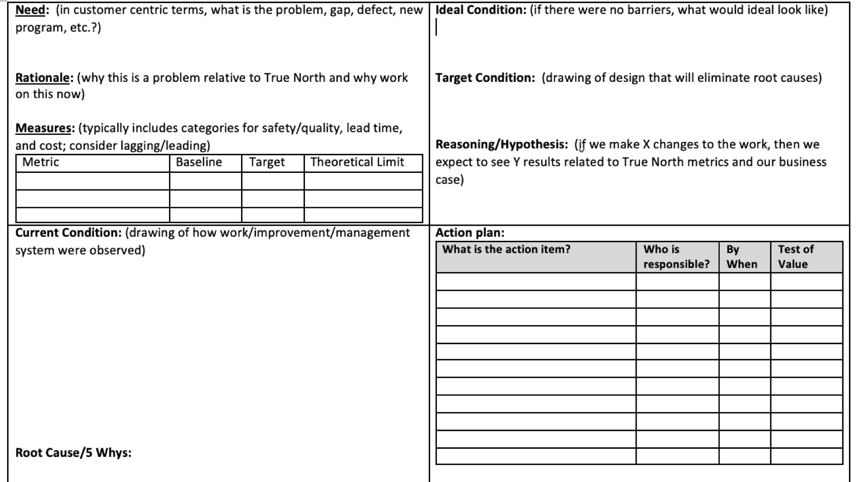 An A3 Approach To Explaining The Case For Process Behavior Charts 