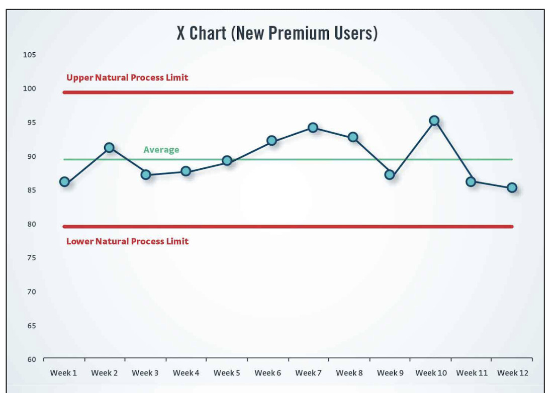 pbc-for-emoji-example