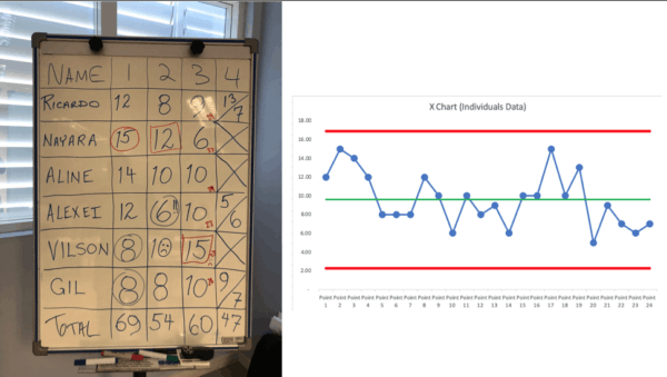 read bead game results