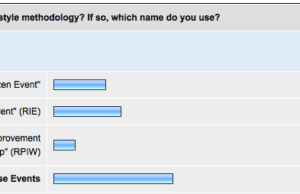 A New Kaizen Event Survey for Hospitals Survey Results on Event-Style Methodologies