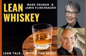 Episode #11 of the “Lean Whiskey” Podcast: A King is Saved, and a Workweek Shortened